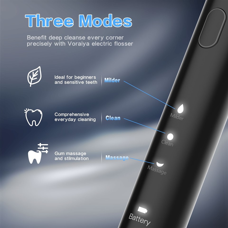 Electric Flosser best